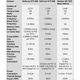 Illustration for article titled Nvidia GeForce GTX 690 Benchmarks: Twice the Face-Melting in Half the Space